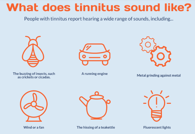 what does tinnitus sound like?