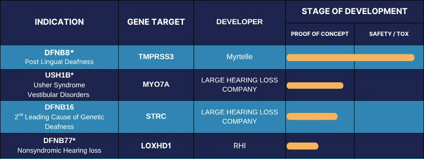 Rhi Pipeline E1762377559729 - Rescue Hearing